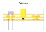 Cloud life Rail system 02.jpg