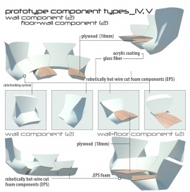 G5 floor-wall component types.jpg